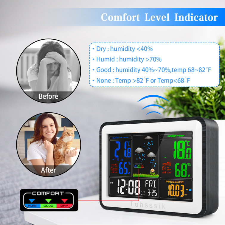https://assets.wfcdn.com/im/12879728/resize-h755-w755%5Ecompr-r85/2148/214890034/Solar+Powered+Wireless+Outdoor+Clock+Thermometer.jpg