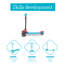 Chillafish Push/Pull Ride On-72900361