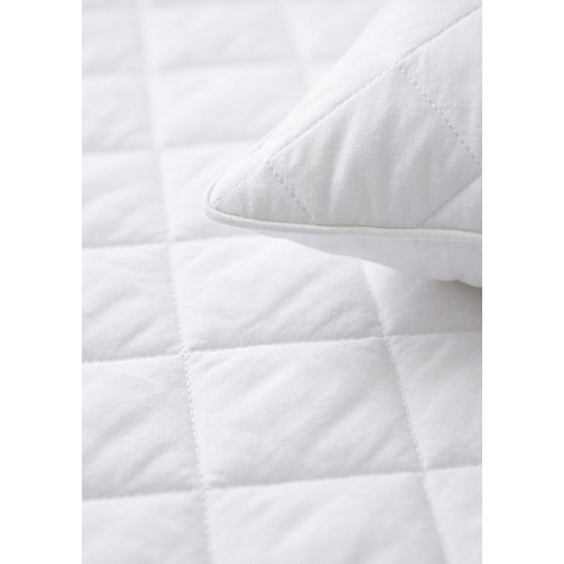 Fitted Mattress Protector Case Pack, King