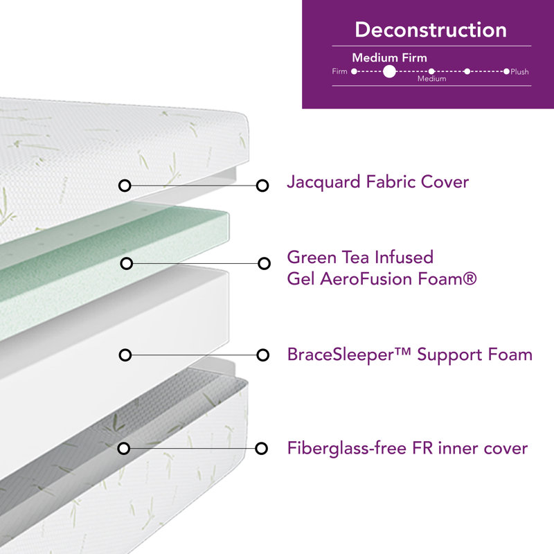 Glenni Medium Gel Memory Foam Mattress with Rayon from Bamboo Cover, Full / Double, 8"