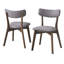 Ensemble repas Castilia-107486156-107486160