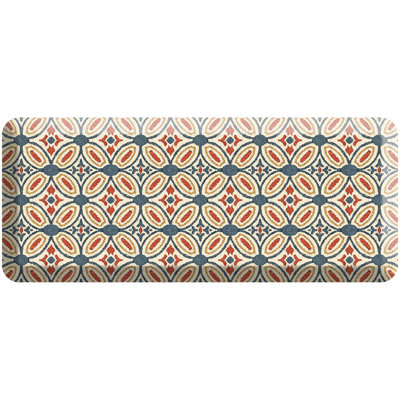 Tapis anti-fatigue Designer Comfort