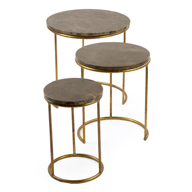 Tables d’imbrication clovis