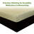 12-Inch Queen Mattress
