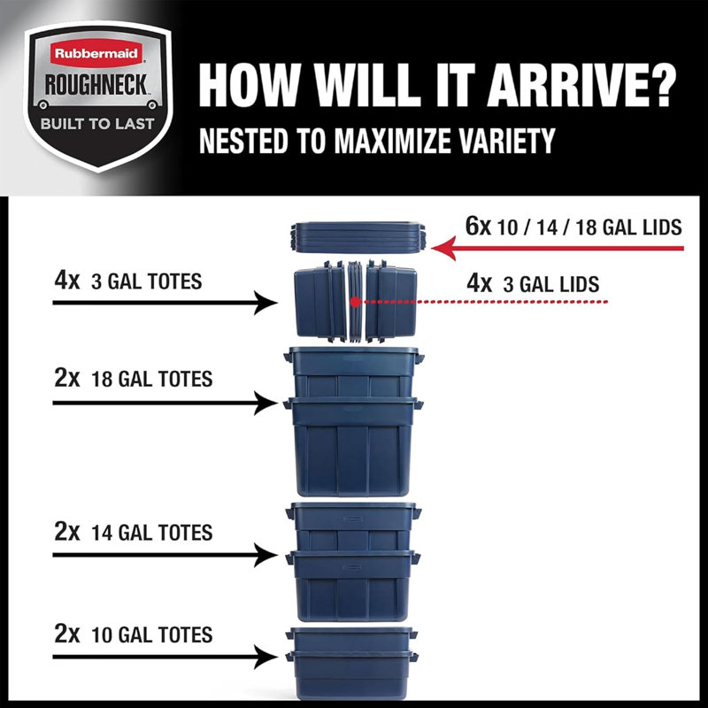 Ensemble de 10 bacs de rangement Rubbermaid Roughneck avec couvercles, indigo foncé métallique