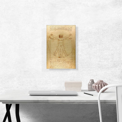 The Vitruvian Man 1485 - Reproduction