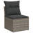 Vidaxl Garden Sofa Set Grey, Dark Grey