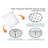 Rain Adjustable Shower Head 1.8 GPM GPM-86762200