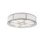 Milwaukee 8 - Light Flush Mount