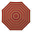 Sunbrella-4719653