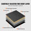 50.8cm W x 50.8cm L Level Cut And Loop Polyester Carpet Tile
