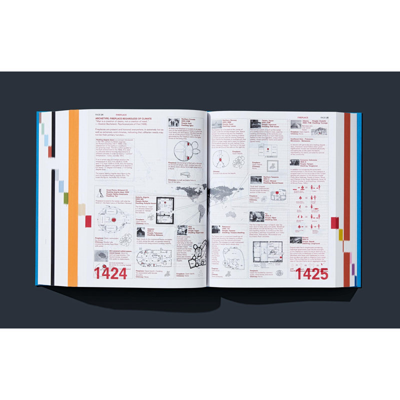 Koolhaas, Elements Of Architecture