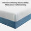 Mattress
