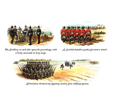 « the artillery, un écossais battalion et skirmishes » par richard simkin, impression
