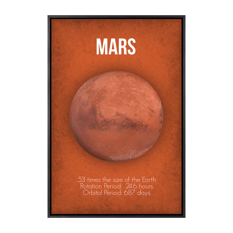 Décoration murale Mars pour enfants, H 40 po x l 26 po x P 1,5 po, Toile avec cadre noir patiné