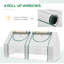 Serre portable