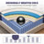 Matelas mi-ferme hybride mi-ferme dans une boîte-2133600160-2133600162