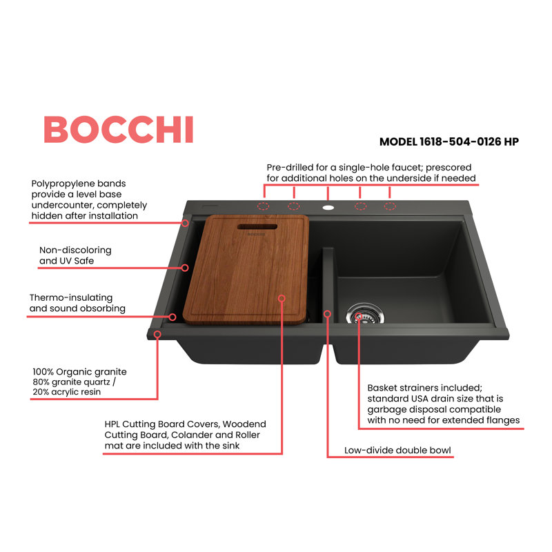 Baveno Lux 33.75'' L Dual-Mount Double Basin Kitchen Sink, Matte Black