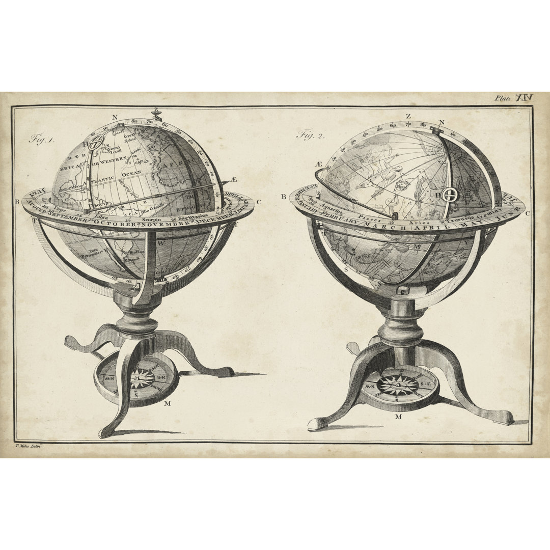 Leinwandbild Antique Terrestrial & Celestial Globes von George Adams