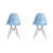 Bleu clair est en rupture de stock