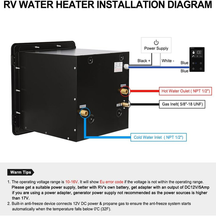 Tankless Water Heater Propane, Camplux Propane Water Heater, 3.18 GPM On  Demand Instant Hot Water Heater, Indoor, Black