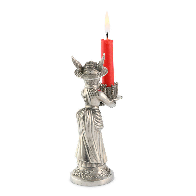 Candlestick