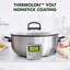 Greenpan Omni Cooker 5.6 Litre-113839366