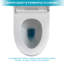 Ceramic One Piece Toilet,Single Flush With Soft Clsoing Seat