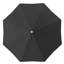 Parasol de marché octogonal 9 pi Willa-88138454-131413017