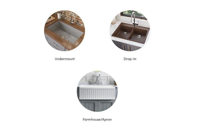 A collage of different sink designs: undermount, drop-in, and farmhouse/apron.