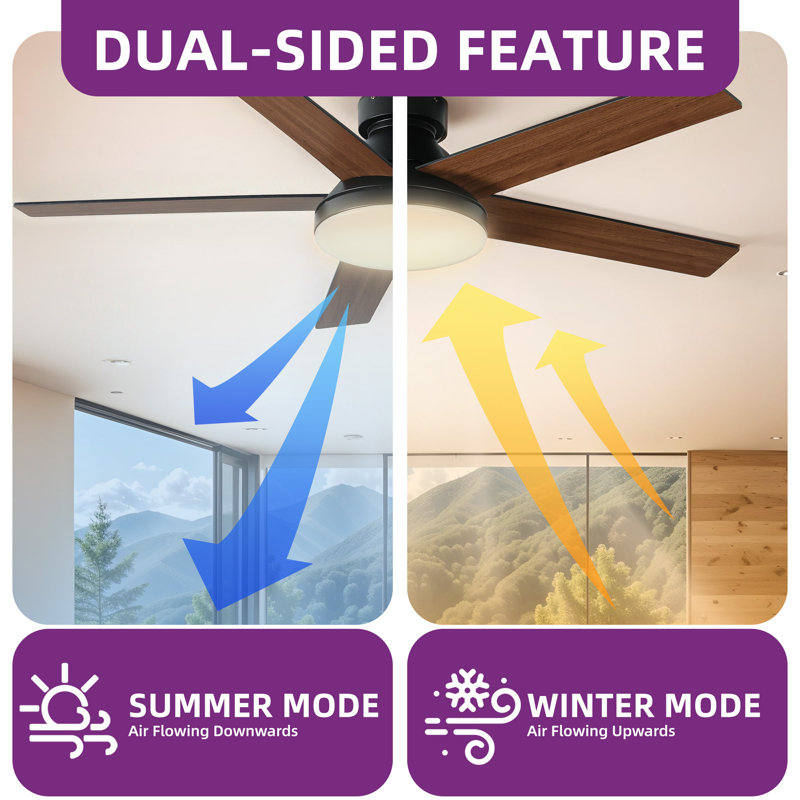 Balconera 52" 5 Blades Ceiling Fan With Light & Remote, 3 LED Colour, 6 Speed Quiet DC Motor, Brown Wood, Matte Black