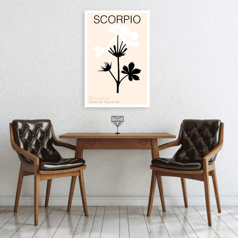 Scorpio Geranium Birth Flower Contemporary Elegant Minimalist Geranium Flower Wall Art Print 1 Piece Wrapped Canvas Wall Art