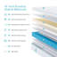 Matelas en mousse à mémoire de forme hybride 10 po / 12 po-115733498-115733503