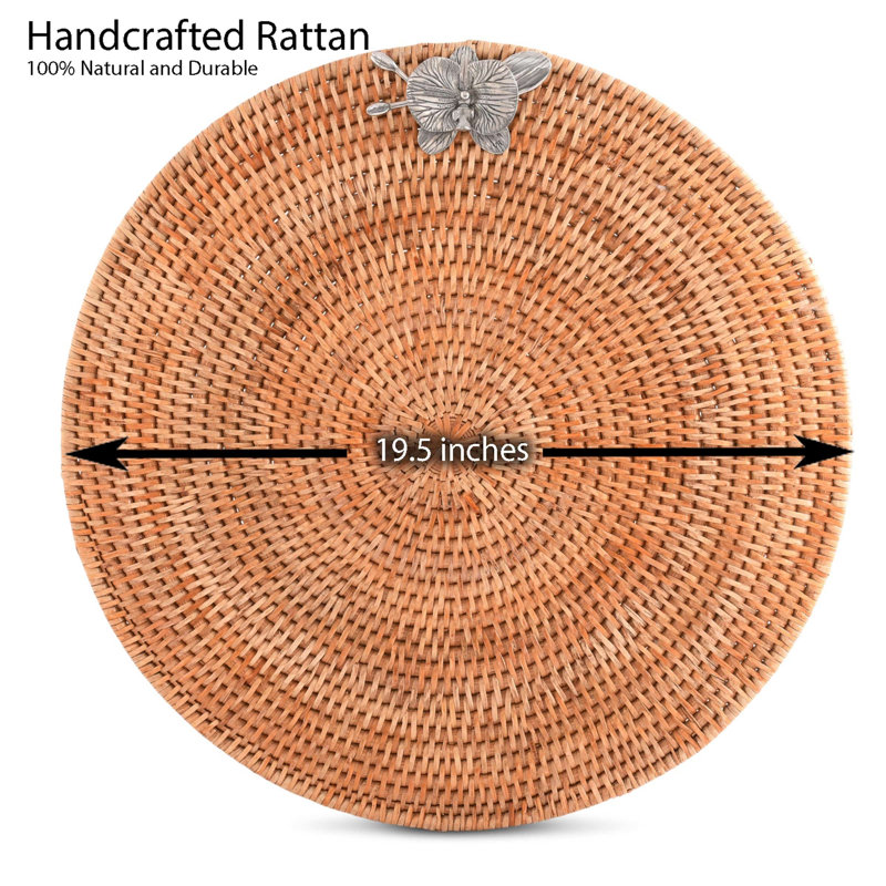 Round Placemats