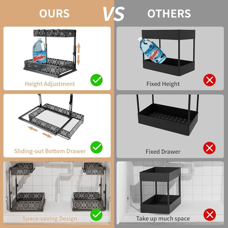 Stainless Steel Under Sink Organizer