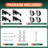 4 PCS Workbench Casters Kit, Heavy Duty Casters with Brake with Lifting and Lowering Function,Quick Release Stepdown Caster for Workbenches, Tables, Load 880LBS