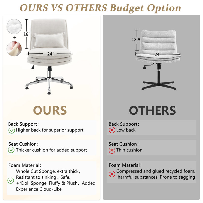 Upholstered Armless Task Office Chair without Wheels, Beige 