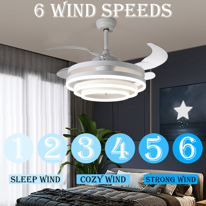 Ventilateur de plafond rétractable 42 po Dontavius, Blanc