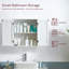Vida Wall Bathroom Cabinet