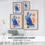 Matisse CECLX III, reproduction d'art encadrée - bois massif-35033387