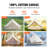 VEVOR Yurt Tent 100% Cotton Canvas Bell Tent 16ft. in Dia. Waterproof Canvas Hunting Tent 10-Person