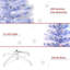 Sapin de Noël artificiel avec lumières réalistes multicolores 5 pi