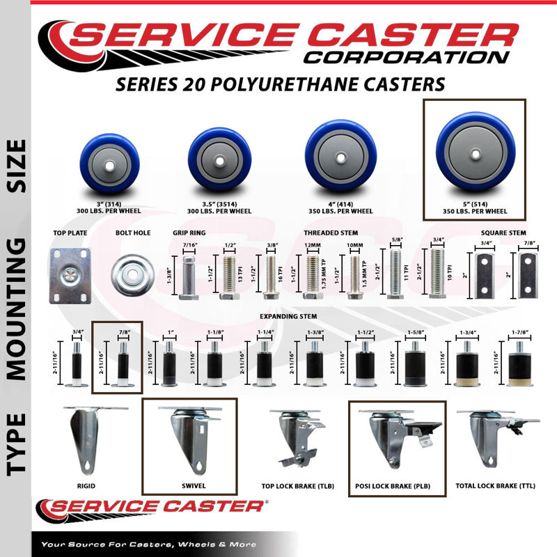 Roulettes extensibles en poly pivot 7/8 pouces avec frein SCC
