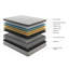 Matelas en mousse viscoélastique et rafraîchissante Diamond Innerspring Hybrid-476138953-476138956
