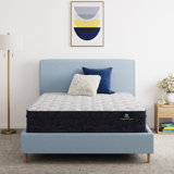 Clarks Hill II Plush Euro Top 12.5" Mattress