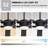 Portico 5 Blades Indoor Ceiling Fan with Light Kit and Remote-1521075015-1494877478-1494877472