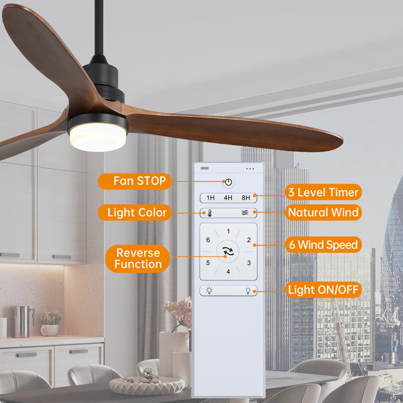 Ventilateur de plafond 59,96