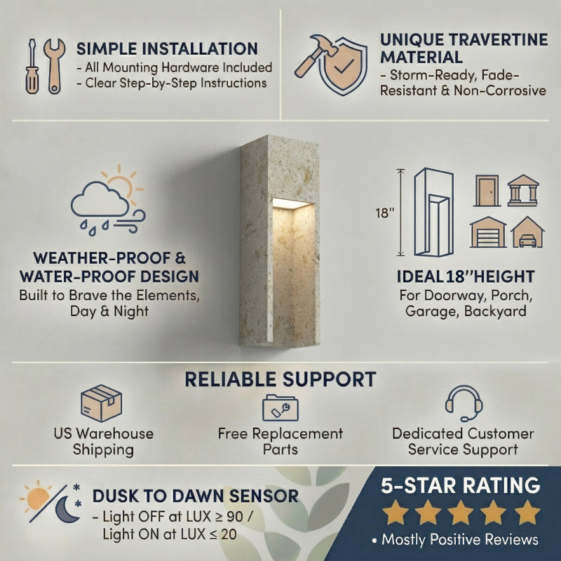18''h Dimmable White Travertine 80cri Led Outdoor Wall Light