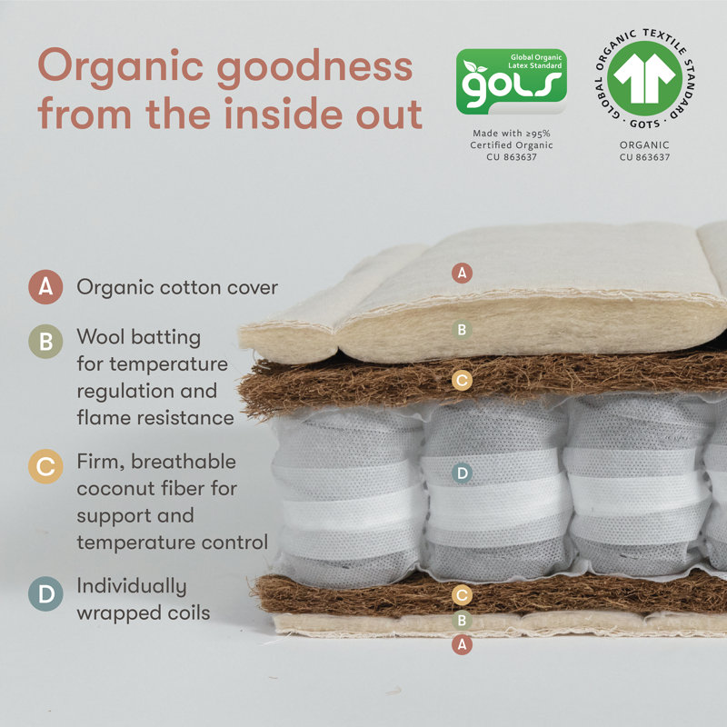 Babyletto x Avocado Organic Crib Mattress