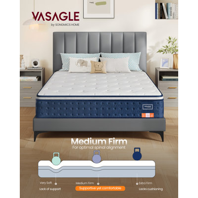 190x135x25cm LEDREM Cold Foam Mattress